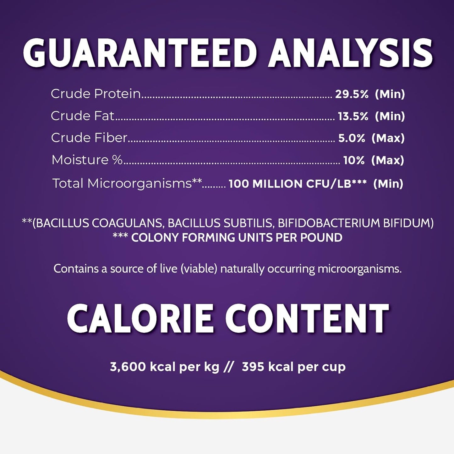 Zignature Duck Formula Dry Dog Food 25lb