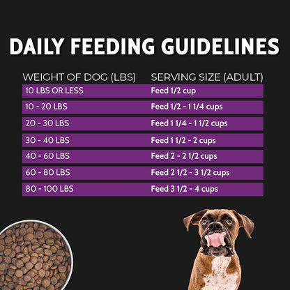 Zignature Select Cuts Kangaroo Formula Dog food