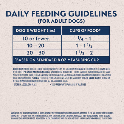 Natural Balance Pet Foods Original Ultra Broth Coated Small Breed Bites Dry Dog Food