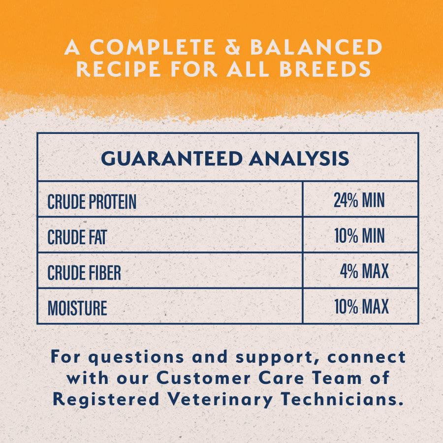 Natural Balance Pet Foods Limited Ingredient Reserve Grain Free
