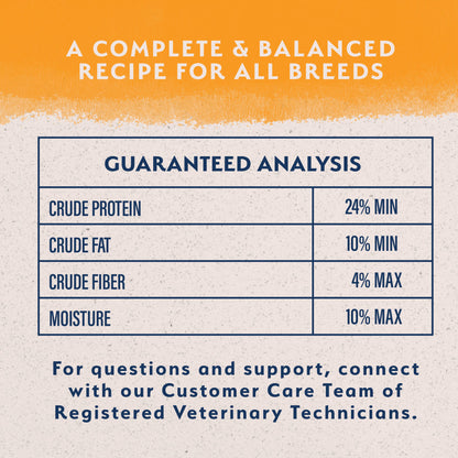 Natural Balance Pet Foods Limited Ingredient Reserve Grain Free