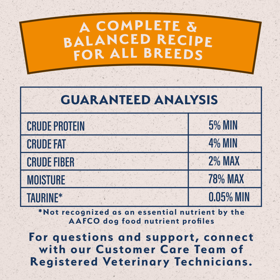 Natural Balance Pet Foods Limited Ingredient Reserve Canned Dog Food