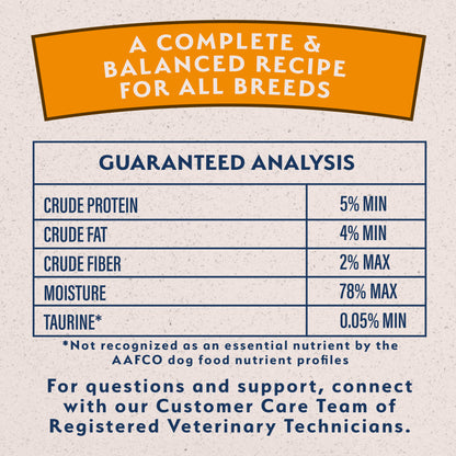 Natural Balance Pet Foods Limited Ingredient Reserve Canned Dog Food