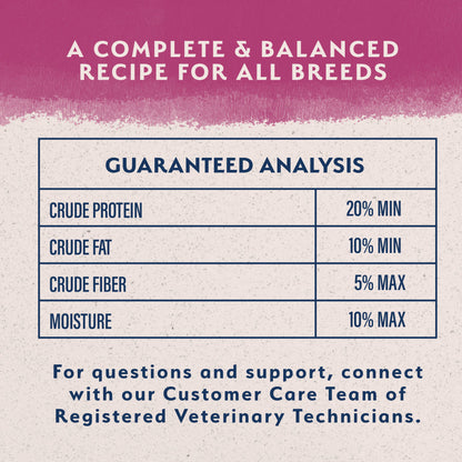 Natural Balance Pet Foods Limited Ingredient Reserve Grain Free