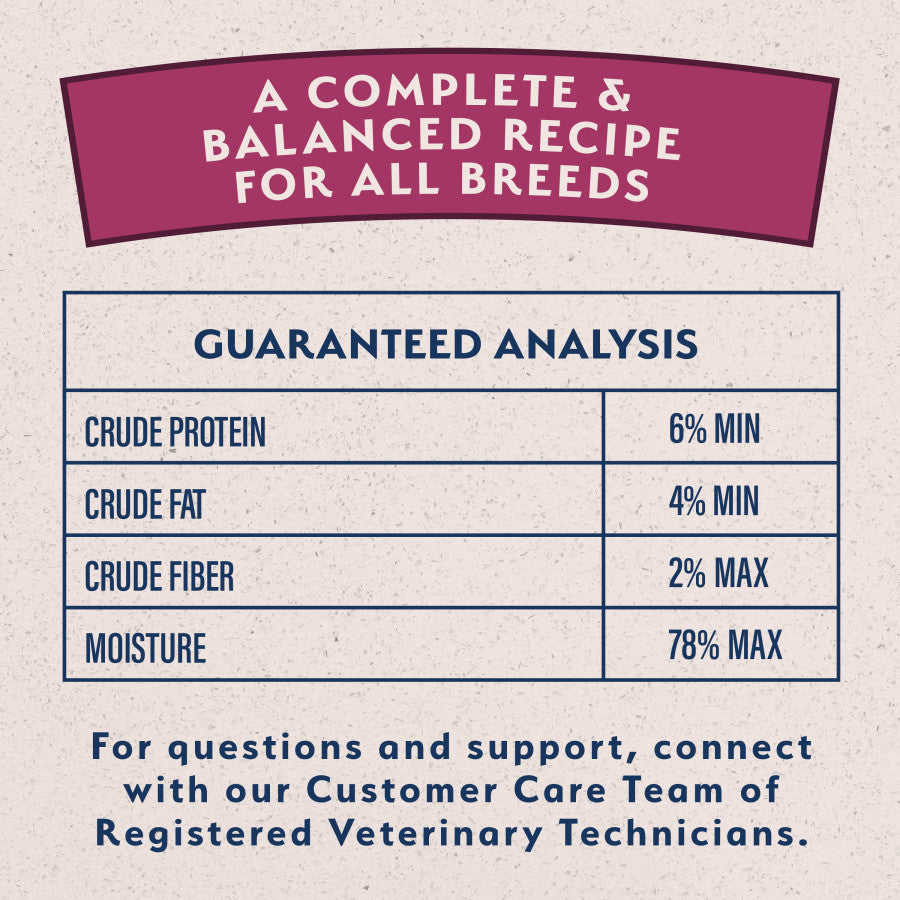 Natural Balance Pet Foods Limited Ingredient Canned Dog Food