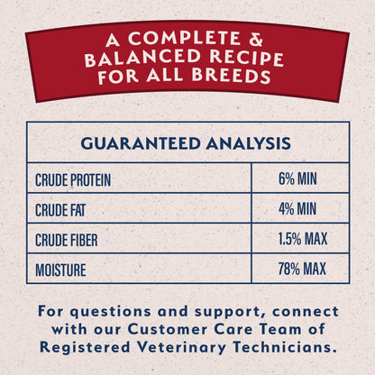 Natural Balance Pet Foods Limited Ingredient Canned Dog Food